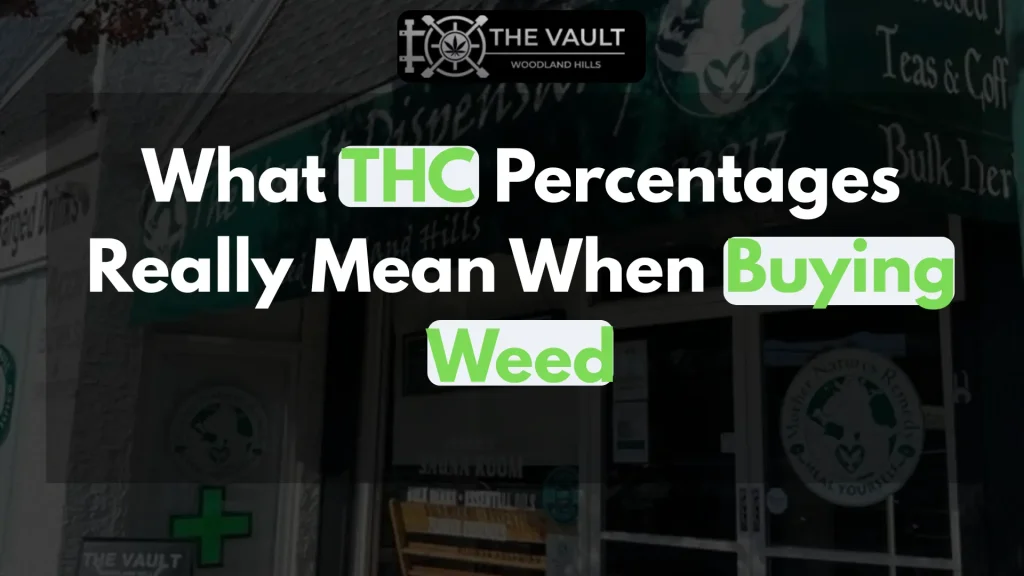 What THC Percentages Really Mean When Buying Weed